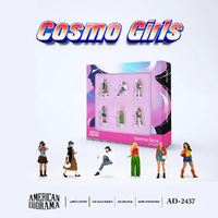 American Diorama 1/64 Cosmo Girls Figure Set