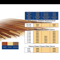 Artesania Sapelly Dowel 12 x 1000mm (2) Wood Dowel [92012]