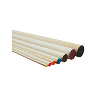 Balsa Dowel 6.5 x 915mm (Min 5) Red