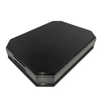 Chronicle Wet Palette (Black)