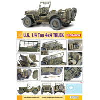Dragon 1/6 U.S Jeep 1/4 Ton 4x4 Truck [75020]
