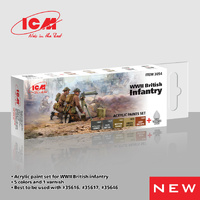 ICM Acrylic Paint Set: WWII British infantry - 6 Colours