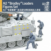 Magic Factory M2 "Bradley" Loaders Figures Set