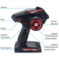 Surpass CH4 Transmitter 2 . 4 GHZ Super Response 4 - Channel Radio