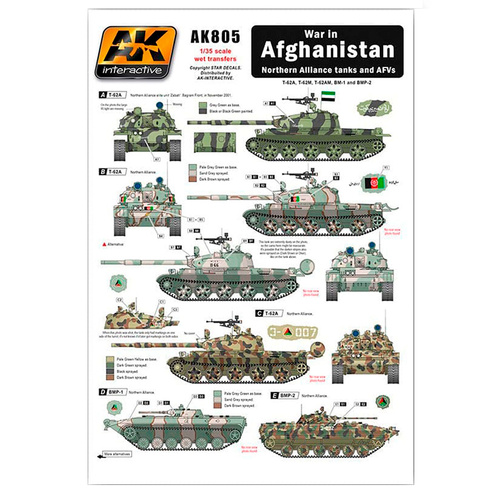 AK Interactive War In Afghanistan Nosthern Alliance Tanks And Afv Wet Transfer