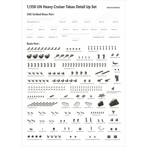 Very Fire 1/350 IJN Takao Detail Up Set
